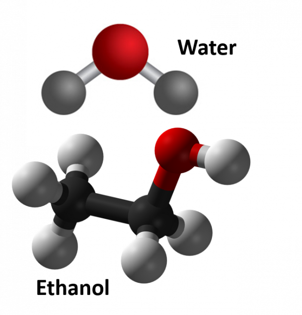 water_ethanol Chembites